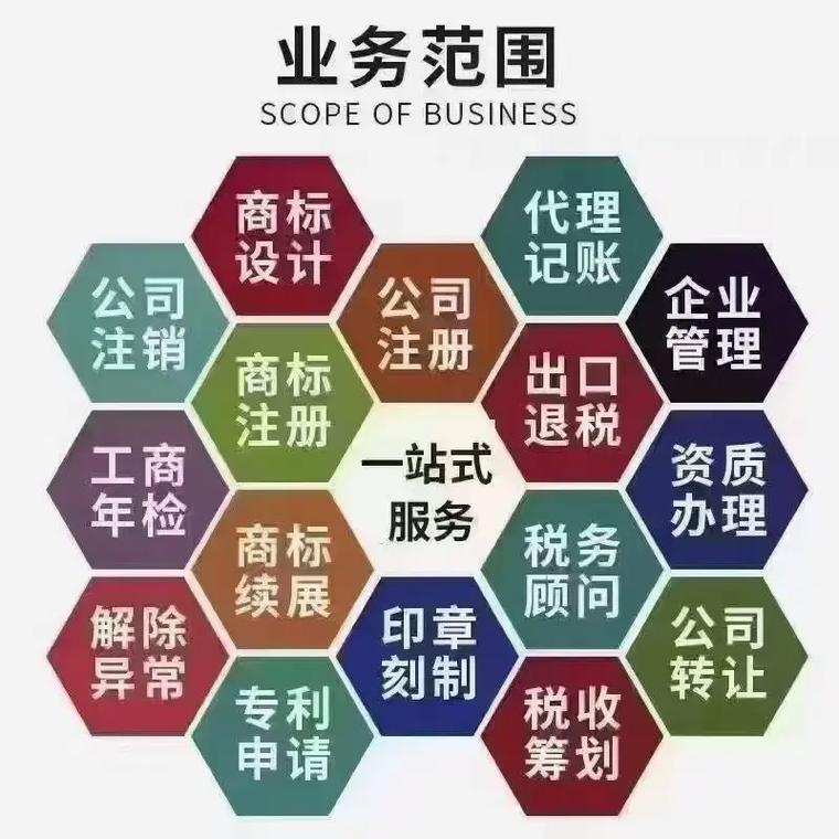 大兴区代理记账